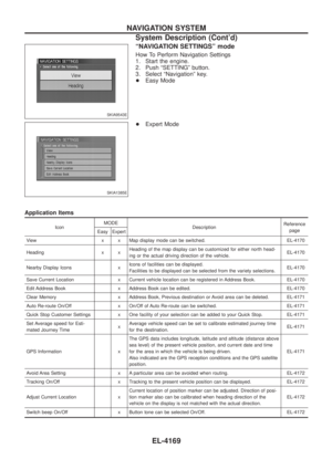 Page 264