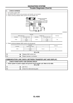 Page 300
