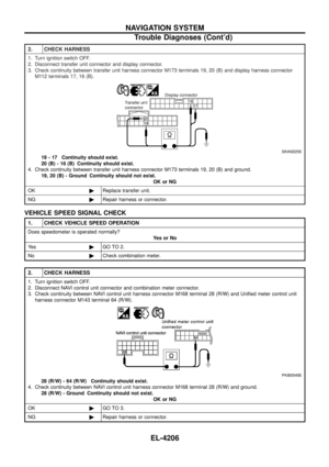 Page 301