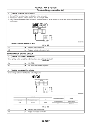 Page 302
