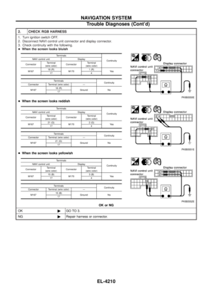 Page 305