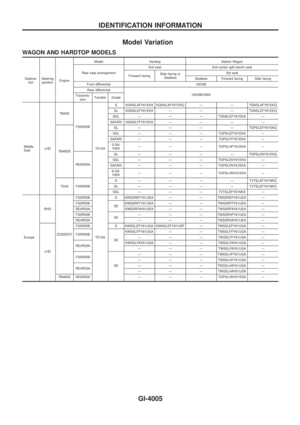 Page 475
