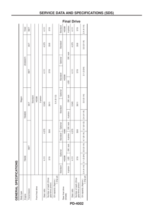 Page 556
