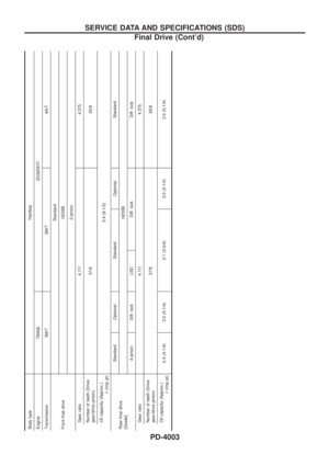 Page 557