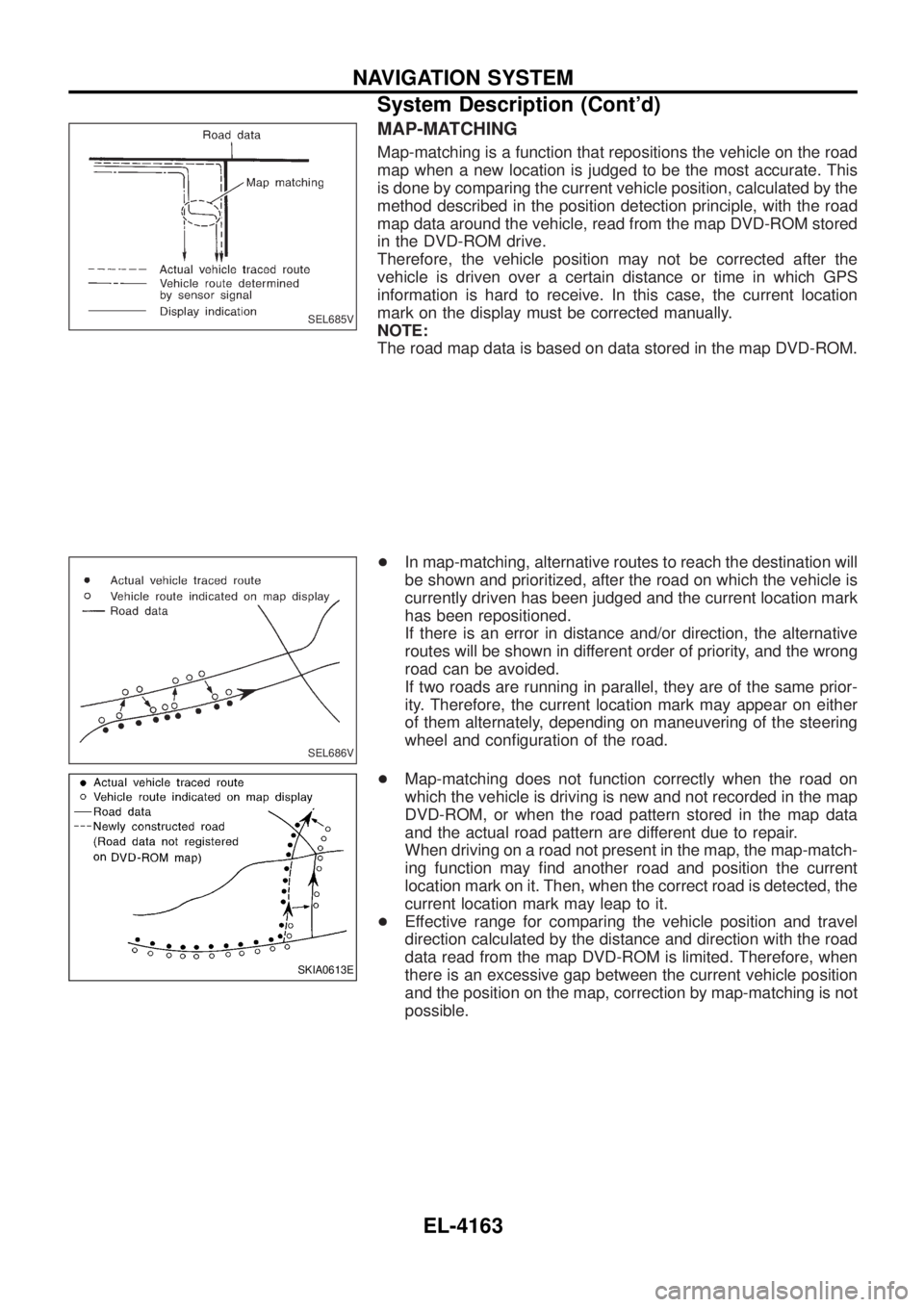 NISSAN PATROL 2004 Electronic Repair Manual MAP-MATCHING
Map-matching is a function that repositions the vehicle on the road
map when a new location is judged to be the most accurate. This
is done by comparing the current vehicle position, calc NISSAN PATROL 2004 Electronic Repair Manual MAP-MATCHING
Map-matching is a function that repositions the vehicle on the road
map when a new location is judged to be the most accurate. This
is done by comparing the current vehicle position, calc