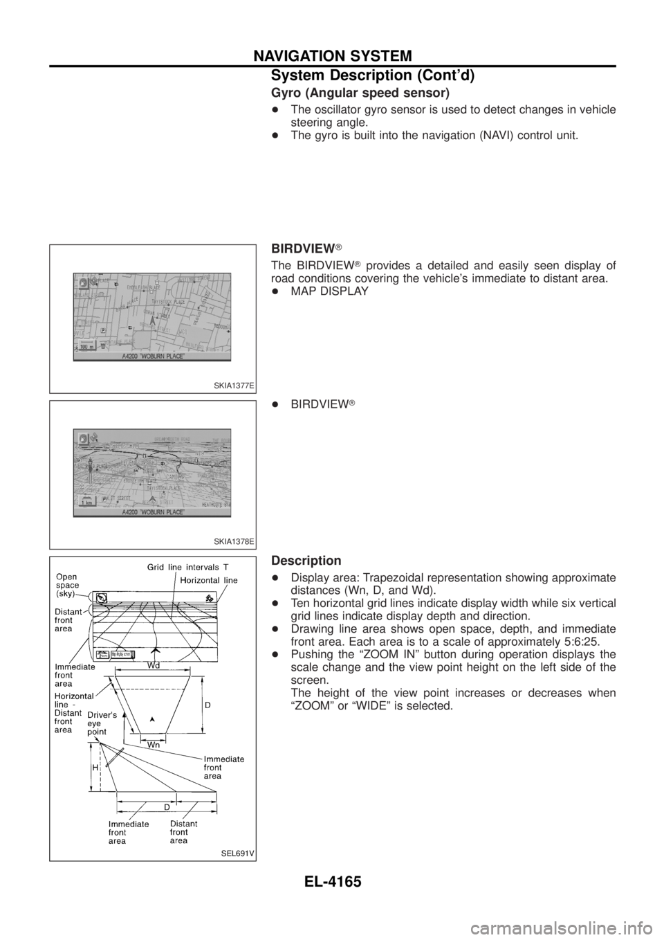 NISSAN PATROL 2004  Electronic Repair Manual Gyro (Angular speed sensor)
+The oscillator gyro sensor is used to detect changes in vehicle
steering angle.
+ The gyro is built into the navigation (NAVI) control unit.
BIRDVIEW T
The BIRDVIEW Tprovi