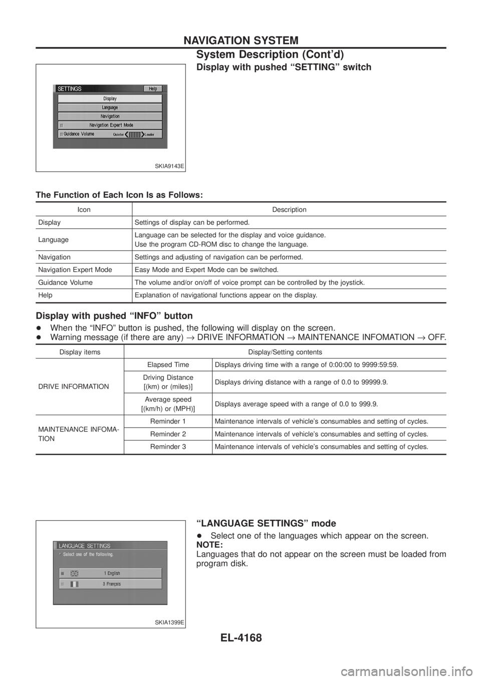 NISSAN PATROL 2004 Electronic Repair Manual Display with pushed ªSETTINGº switch
The Function of Each Icon Is as Follows:
Icon Description
Display Settings of display can be performed.
Language Language can be selected for the display and voi NISSAN PATROL 2004 Electronic Repair Manual Display with pushed ªSETTINGº switch
The Function of Each Icon Is as Follows:
Icon Description
Display Settings of display can be performed.
Language Language can be selected for the display and voi