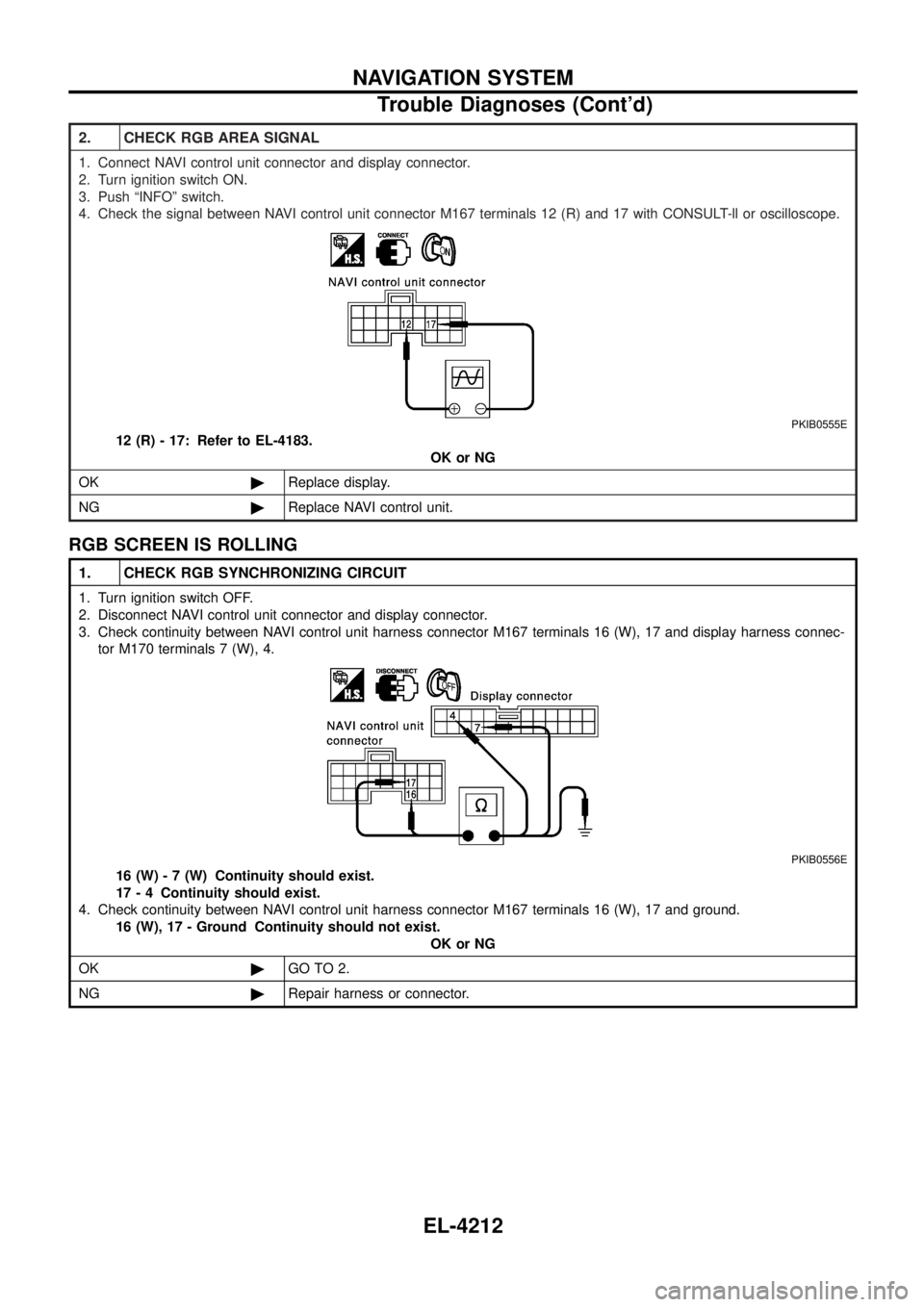 NISSAN PATROL 2004 Electronic Repair Manual 2. CHECK RGB AREA SIGNAL
1. Connect NAVI control unit connector and display connector.
2. Turn ignition switch ON.
3. Push ªINFOº switch.
4. Check the signal between NAVI control unit connector M167 NISSAN PATROL 2004 Electronic Repair Manual 2. CHECK RGB AREA SIGNAL
1. Connect NAVI control unit connector and display connector.
2. Turn ignition switch ON.
3. Push ªINFOº switch.
4. Check the signal between NAVI control unit connector M167