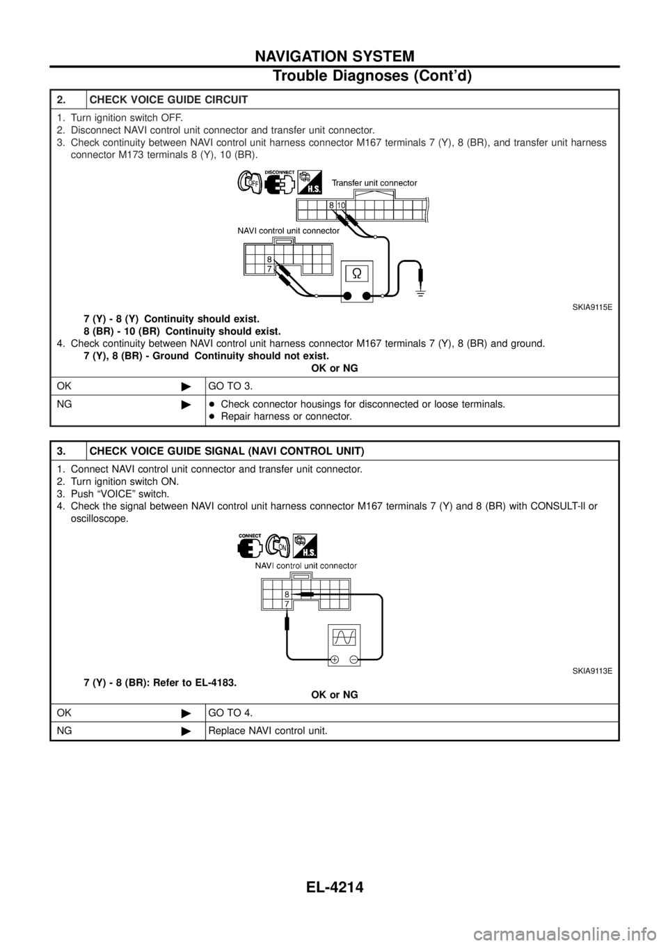 NISSAN PATROL 2004 Electronic Repair Manual 2. CHECK VOICE GUIDE CIRCUIT
1. Turn ignition switch OFF.
2. Disconnect NAVI control unit connector and transfer unit connector.
3. Check continuity between NAVI control unit harness connector M167 te NISSAN PATROL 2004 Electronic Repair Manual 2. CHECK VOICE GUIDE CIRCUIT
1. Turn ignition switch OFF.
2. Disconnect NAVI control unit connector and transfer unit connector.
3. Check continuity between NAVI control unit harness connector M167 te