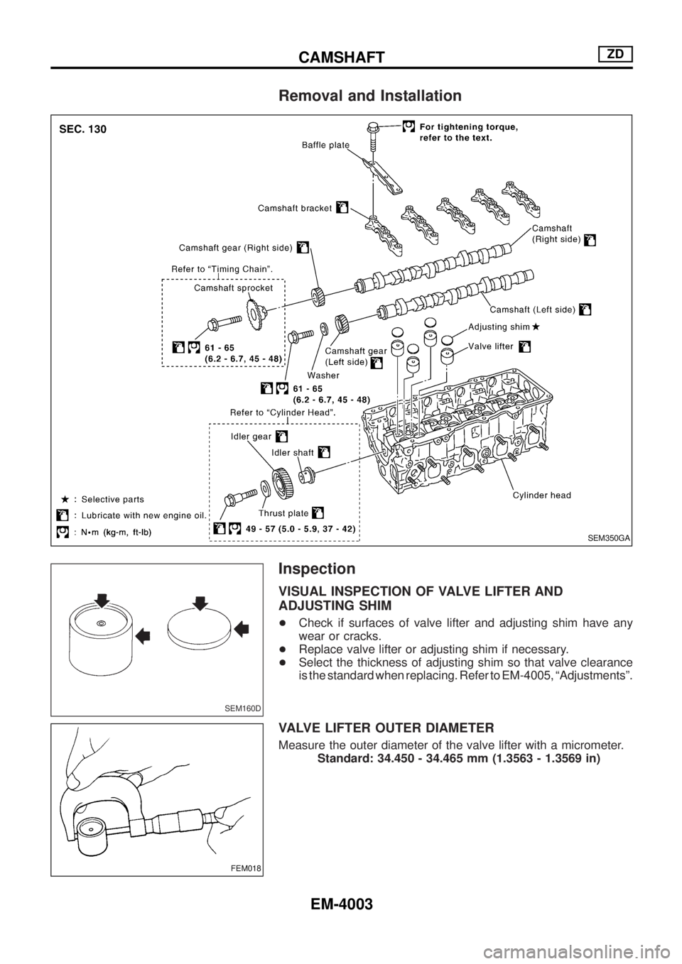 NISSAN PATROL 2004  Electronic Repair Manual Removal and Installation
Inspection
VISUAL INSPECTION OF VALVE LIFTER AND
ADJUSTING SHIM
+Check if surfaces of valve lifter and adjusting shim have any
wear or cracks.
+Replace valve lifter or adjusti