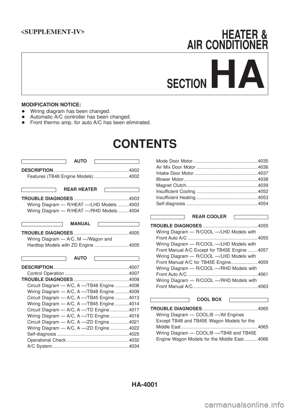 NISSAN PATROL 2004 Electronic Repair Manual <SUPPLEMENT-IV> \
HEATER&
AIR CONDITIONER
SECTION
HA
MODIFICATION NOTICE:
+ Wiring diagram has been changed.
+ Automati NISSAN PATROL 2004 Electronic Repair Manual <SUPPLEMENT-IV> \
HEATER&
AIR CONDITIONER
SECTION
HA
MODIFICATION NOTICE:
+ Wiring diagram has been changed.
+ Automati