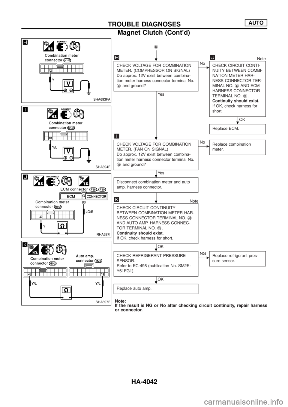 NISSAN PATROL 2004  Electronic Repair Manual jB
Note
CHECK VOLTAGE FOR COMBINATION
METER. (COMPRESSOR ON SIGNAL)
Do approx. 12V exist between combina-
tion meter harness connector terminal No.
j
42and ground?
Ye s
cNo
CHECK CIRCUIT CONTI-
NUITY 