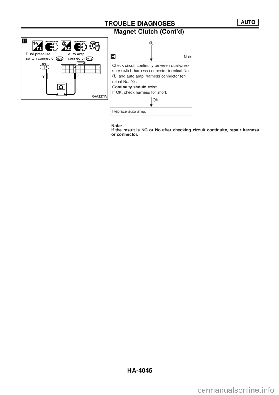 NISSAN PATROL 2004  Electronic Repair Manual jB
Note
Check circuit continuity between dual-pres-
sure switch harness connector terminal No.
j
1and auto amp. harness connector ter-
minal No.j
4.
Continuity should exist.
If OK, check harness for s