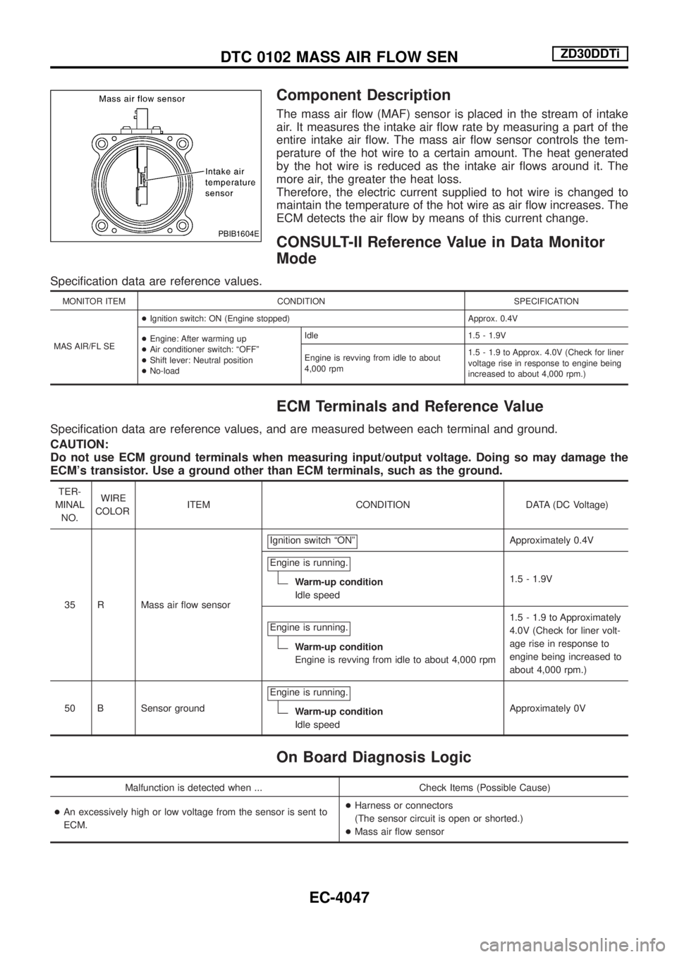 NISSAN PATROL 2004 Electronic Repair Manual Component Description
The mass air ¯ow (MAF) sensor is placed in the stream of intake
air. It measures the intake air ¯ow rate by measuring a part of the
entire intake air ¯ow. The mass air ¯ow se NISSAN PATROL 2004 Electronic Repair Manual Component Description
The mass air ¯ow (MAF) sensor is placed in the stream of intake
air. It measures the intake air ¯ow rate by measuring a part of the
entire intake air ¯ow. The mass air ¯ow se