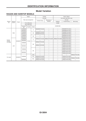 Page 272