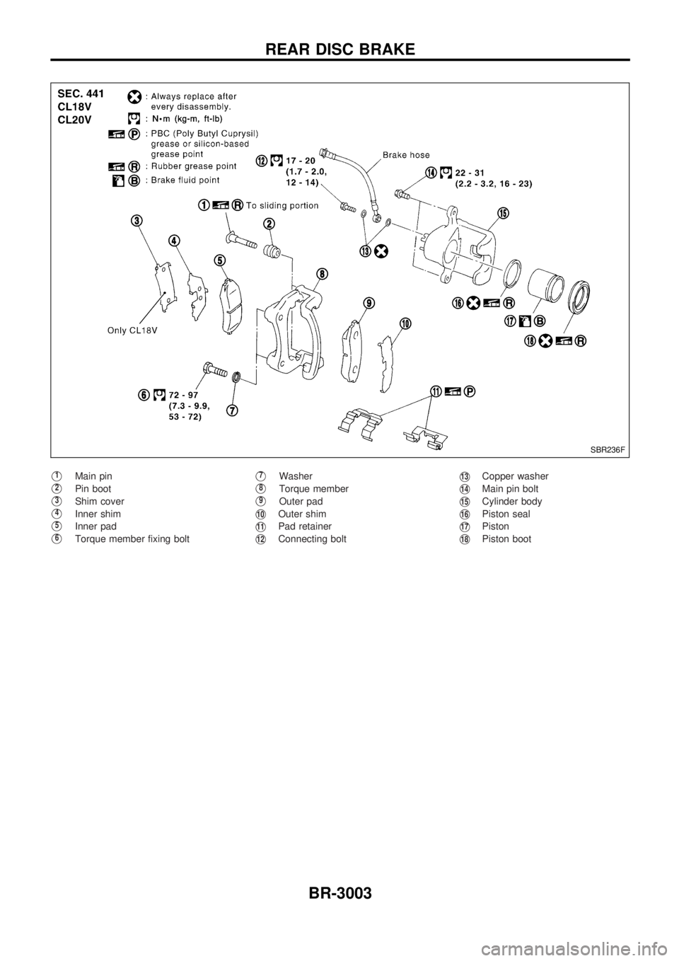 NISSAN PATROL 2002  Electronic Repair Manual V1Main pin
V2Pin boot
V3Shim cover
V4Inner shim
V5Inner pad
V6Torque member fixing bolt
V7Washer
V8Torque member
V9Outer pad
V10Outer shim
V11Pad retainer
V12Connecting bolt
V13Copper washer
V14Main p