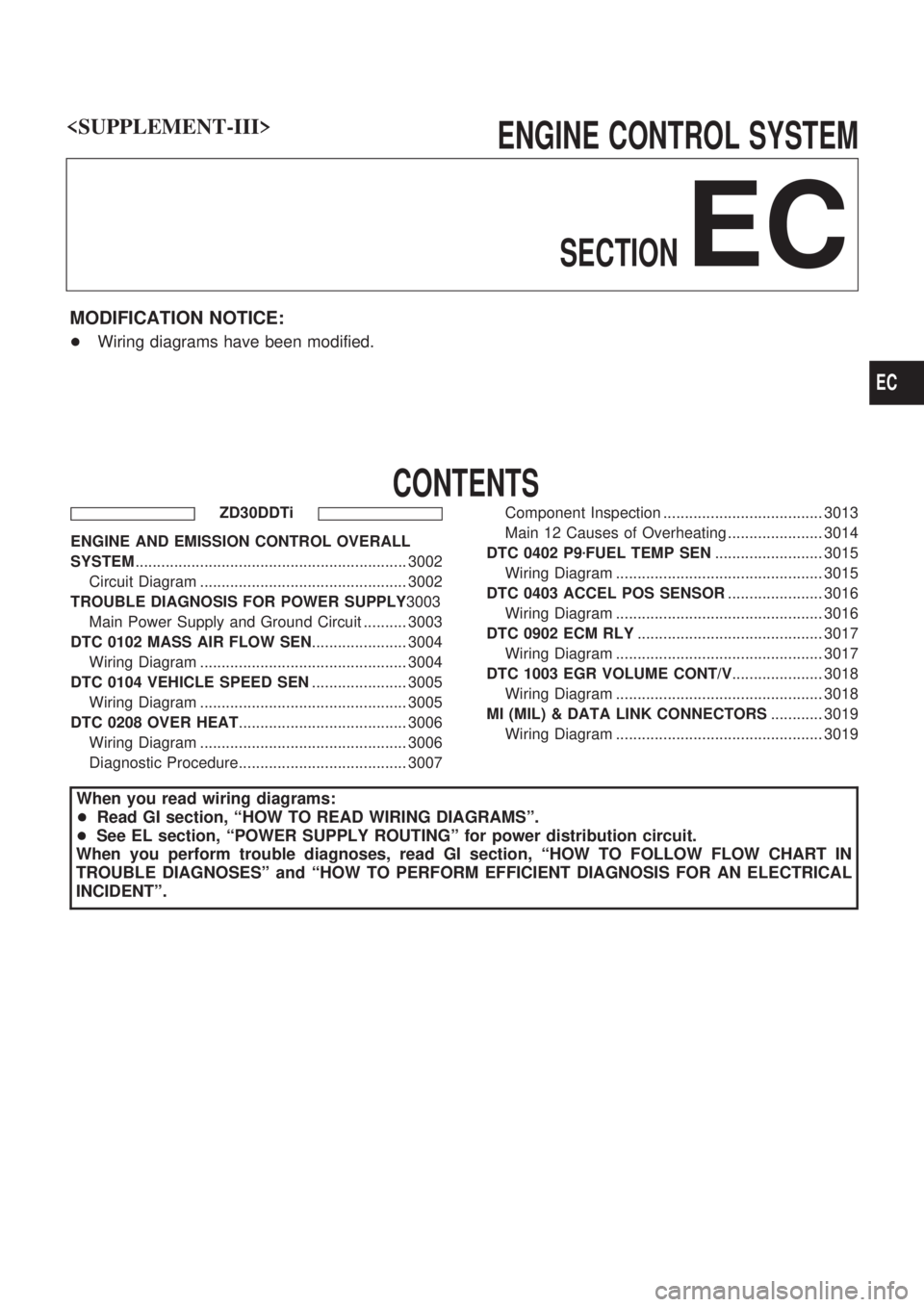 NISSAN PATROL 2002 Electronic Repair Manual ENGINE CONTROL SYSTEM
SECTION
EC
MODIFICATION NOTICE:
+Wiring diagrams have been modified.
CONTENTS
ZD30DDTi
ENGINE AND EMISSION CONTROL OVERALL
SYSTEM................................................. NISSAN PATROL 2002 Electronic Repair Manual ENGINE CONTROL SYSTEM
SECTION
EC
MODIFICATION NOTICE:
+Wiring diagrams have been modified.
CONTENTS
ZD30DDTi
ENGINE AND EMISSION CONTROL OVERALL
SYSTEM.................................................