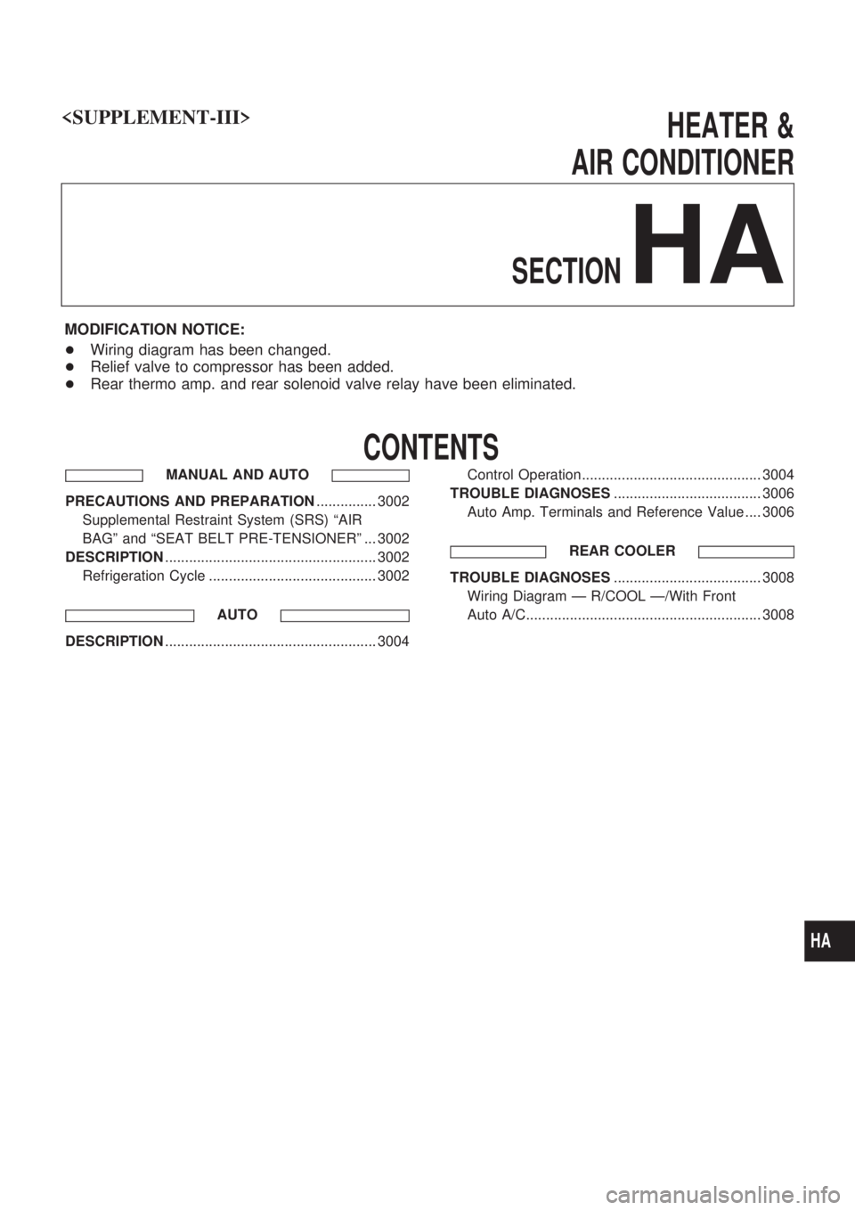NISSAN PATROL 2002  Electronic Repair Manual HEATER &
AIR CONDITIONER
SECTION
HA
MODIFICATION NOTICE:
+Wiring diagram has been changed.
+Relief valve to compressor has been added.
+Rear thermo amp. and rear solenoid valve relay have been elimina
