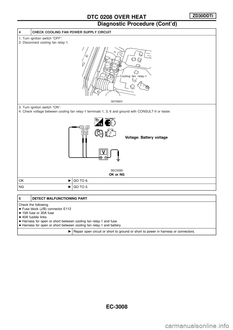 NISSAN PATROL 2002  Electronic Repair Manual 4 CHECK COOLING FAN POWER SUPPLY CIRCUIT
1. Turn ignition switch ªOFFº.
2. Disconnect cooling fan relay-1.
SEF690V
3. Turn ignition switch ªONº.
4. Check voltage between cooling fan relay-1 termin