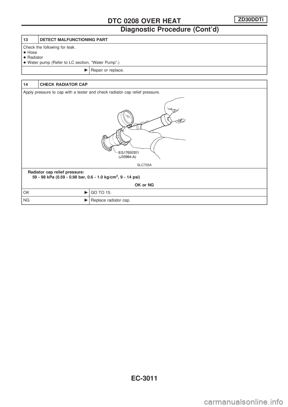NISSAN PATROL 2002  Electronic Repair Manual 13 DETECT MALFUNCTIONING PART
Check the following for leak.
+Hose
+Radiator
+Water pump (Refer to LC section, ªWater Pumpº.)
cRepair or replace.
14 CHECK RADIATOR CAP
Apply pressure to cap with a te