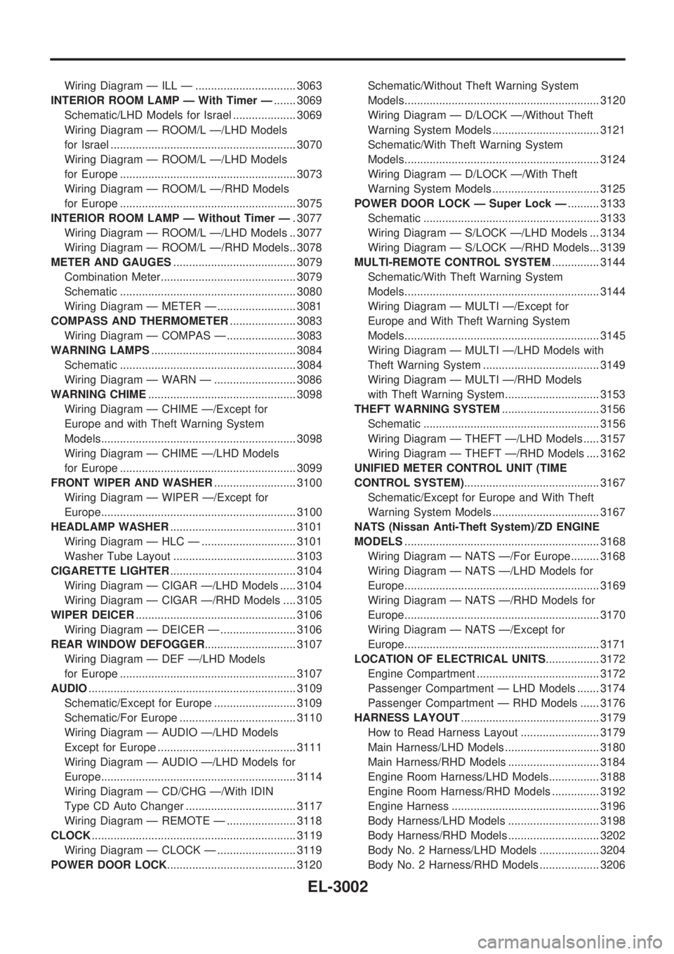 NISSAN PATROL 2002  Electronic Repair Manual Wiring Diagram Ð ILL Ð ................................ 3063
INTERIOR ROOM LAMP Ð With Timer Ð....... 3069
Schematic/LHD Models for Israel .................... 3069
Wiring Diagram Ð ROOM/L Ð/LHD