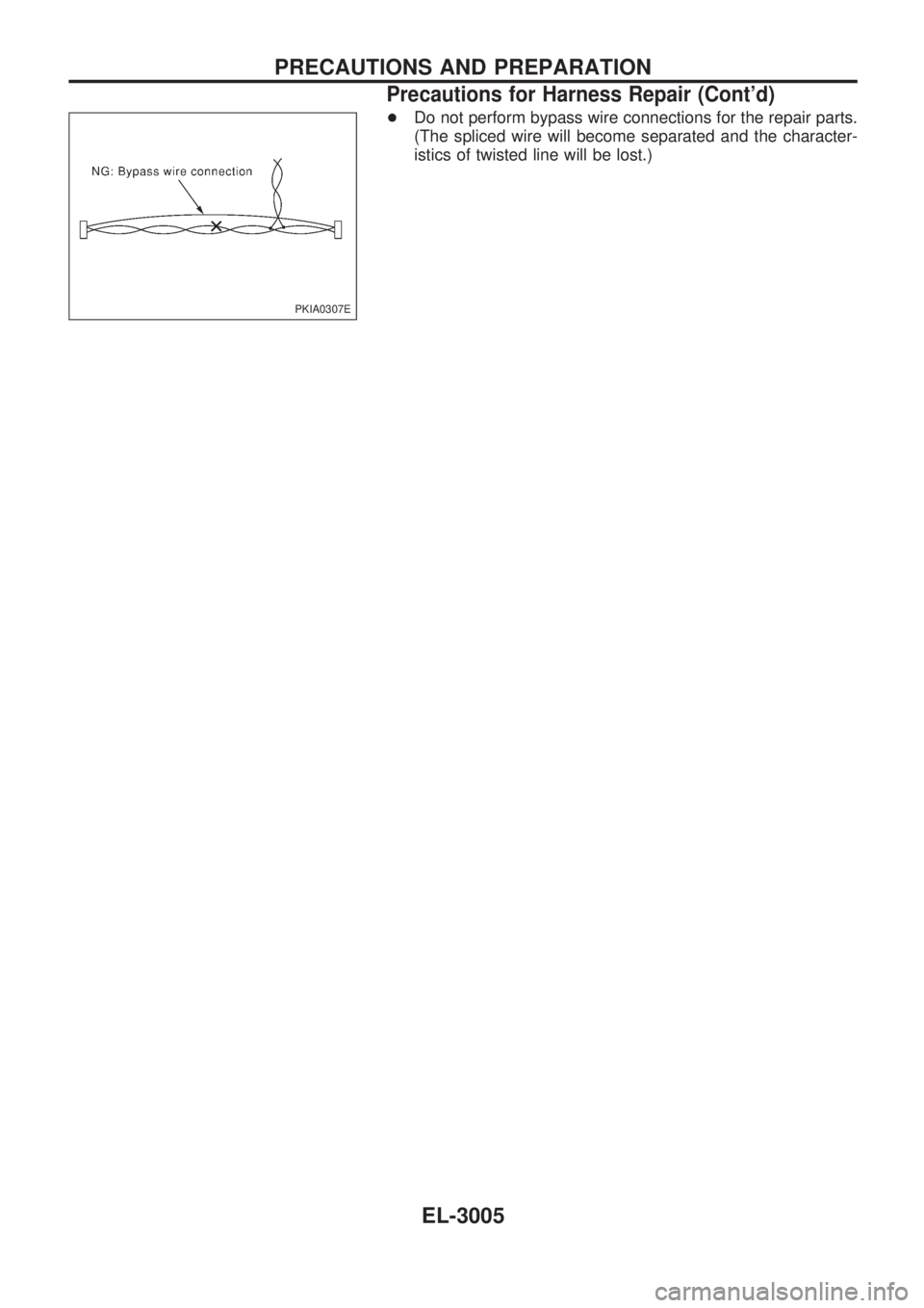 NISSAN PATROL 2002  Electronic Repair Manual +Do not perform bypass wire connections for the repair parts.
(The spliced wire will become separated and the character-
istics of twisted line will be lost.)
PKIA0307E
PRECAUTIONS AND PREPARATION
Pre