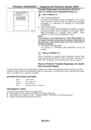 Page 268