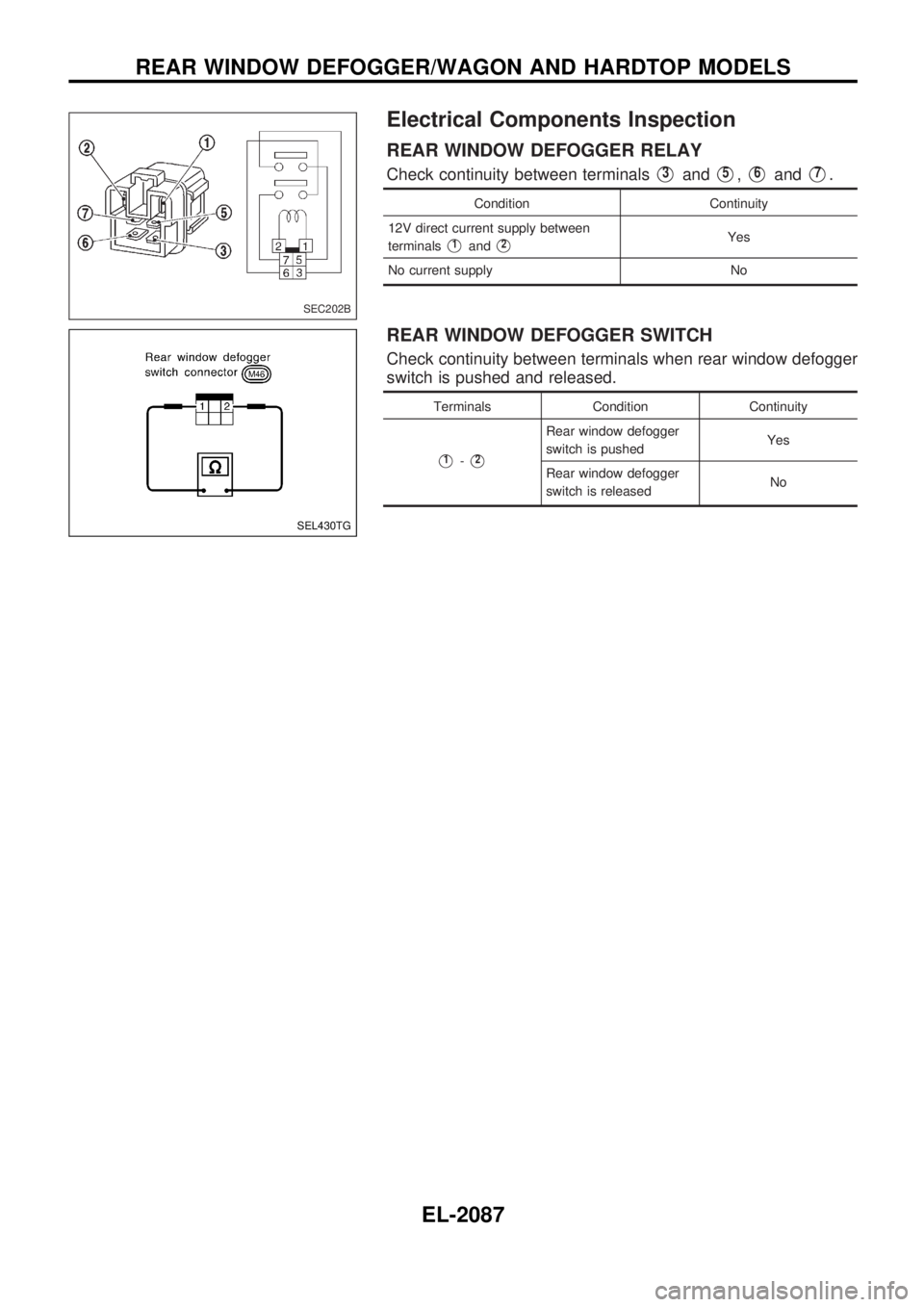 NISSAN PATROL 2001  Electronic Repair Manual Electrical Components Inspection
REAR WINDOW DEFOGGER RELAY
Check continuity between terminalsV3andV5,V6andV7.
Condition Continuity
12V direct current supply between
terminals
V1andV2Yes
No current su