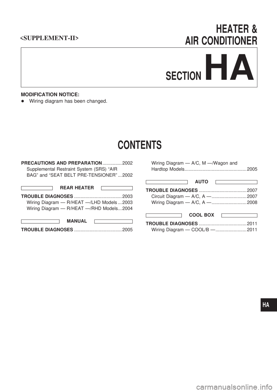 NISSAN PATROL 2001  Electronic Repair Manual HEATER &
AIR CONDITIONER
SECTION
HA
MODIFICATION NOTICE:
+Wiring diagram has been changed.
CONTENTS
PRECAUTIONS AND PREPARATION............... 2002
Supplemental Restraint System (SRS) ªAIR
BAGº and 