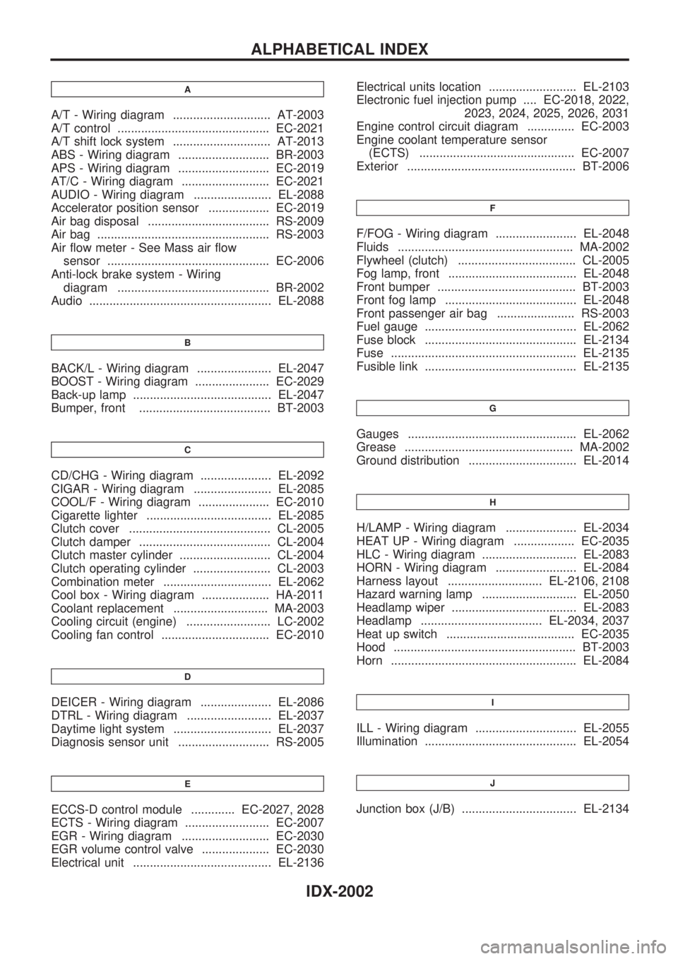 NISSAN PATROL 2001 Electronic Repair Manual A
A/T - Wiring diagram ............................. AT-2003
A/T control ............................................. EC-2021
A/T shift lock system ............................. AT-2013
ABS - Wiring NISSAN PATROL 2001 Electronic Repair Manual A
A/T - Wiring diagram ............................. AT-2003
A/T control ............................................. EC-2021
A/T shift lock system ............................. AT-2013
ABS - Wiring