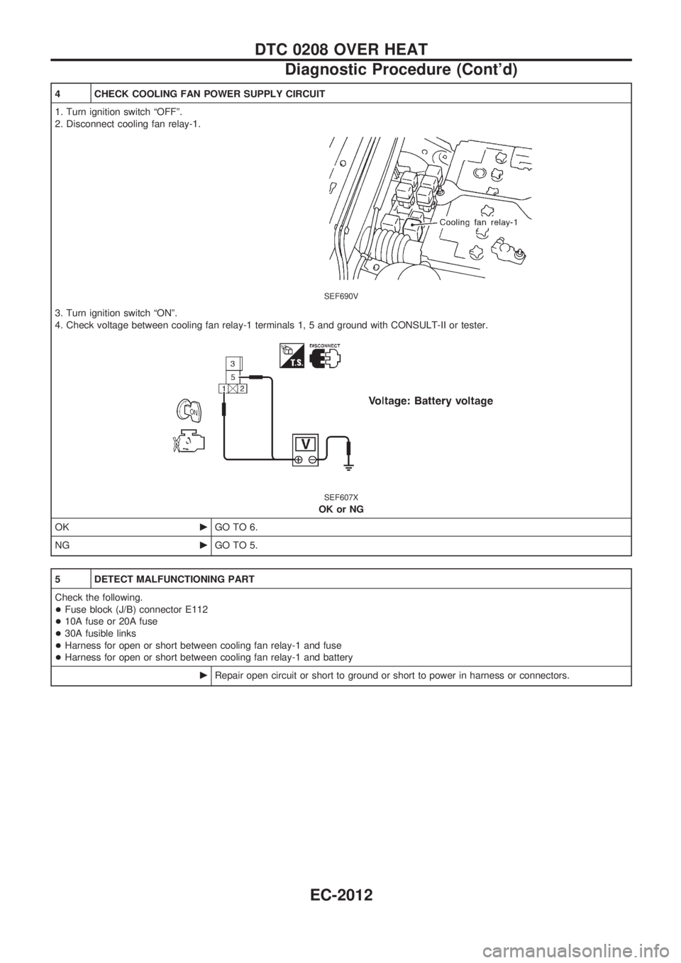 NISSAN PATROL 2001  Electronic Repair Manual 4 CHECK COOLING FAN POWER SUPPLY CIRCUIT
1. Turn ignition switch ªOFFº.
2. Disconnect cooling fan relay-1.
SEF690V
3. Turn ignition switch ªONº.
4. Check voltage between cooling fan relay-1 termin