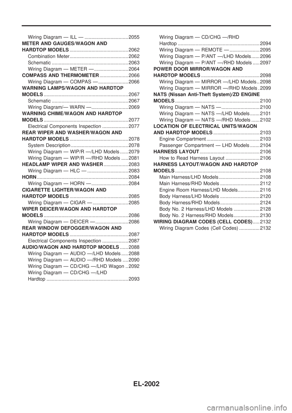 NISSAN PATROL 2001  Electronic Repair Manual Wiring Diagram Ð ILL Ð ................................ 2055
METER AND GAUGES/WAGON AND
HARDTOP MODELS ........................................... 2062
Combination Meter.............................