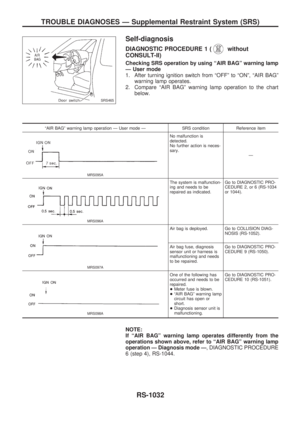 Page 1004