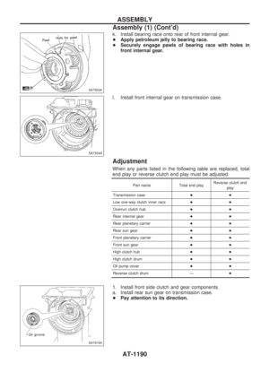 Page 192