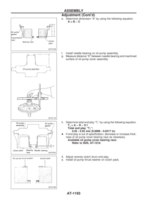 Page 195