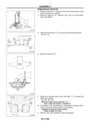 Page 196
