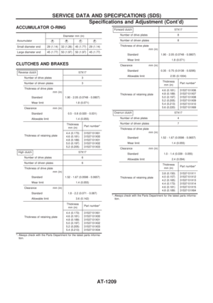 Page 211