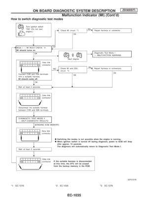 Page 268