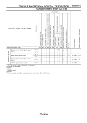 Page 291