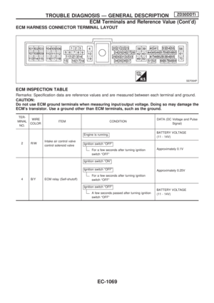 Page 302