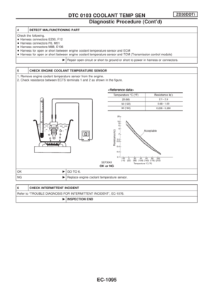 Page 328
