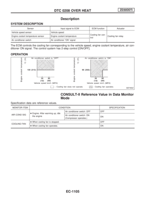 Page 338