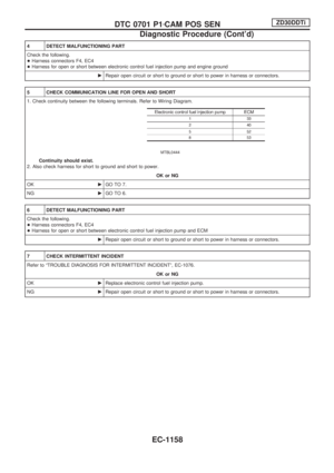 Page 391