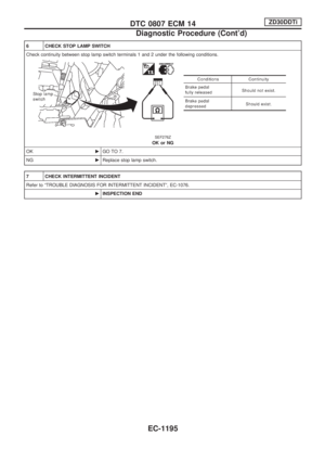 Page 428