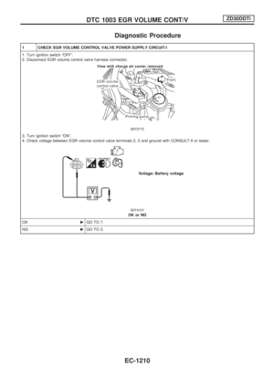 Page 443