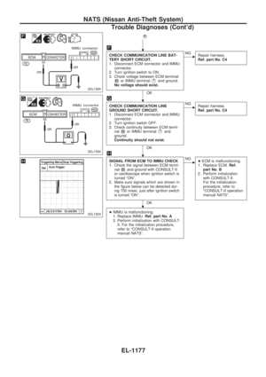 Page 687
