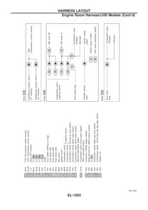 Page 713