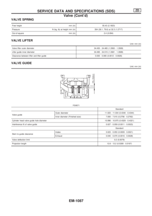 Page 825