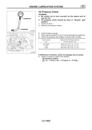 Page 886