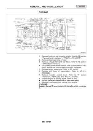 Page 927